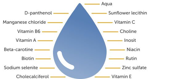 RevitaSol