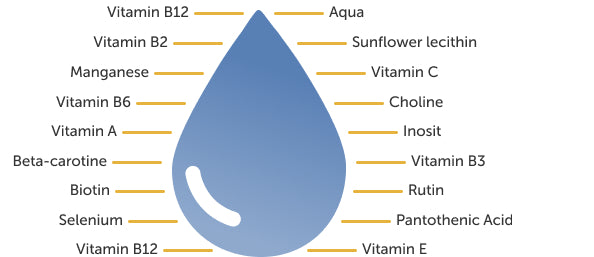 RevitaSol Junior
